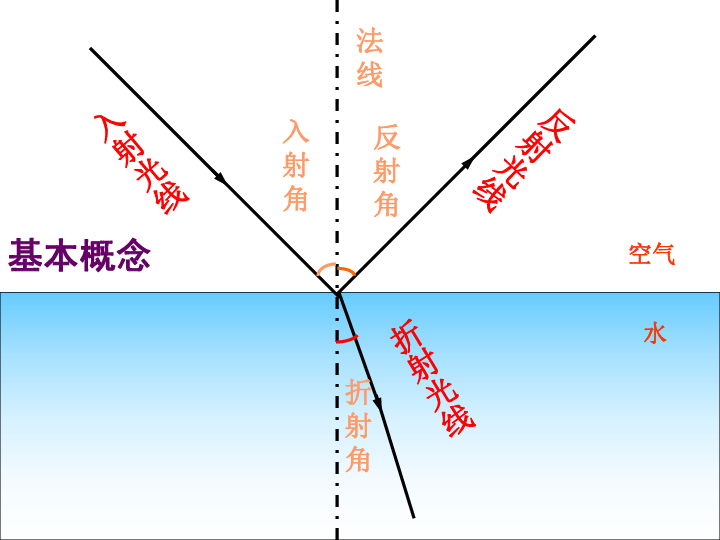 光 - 知乎