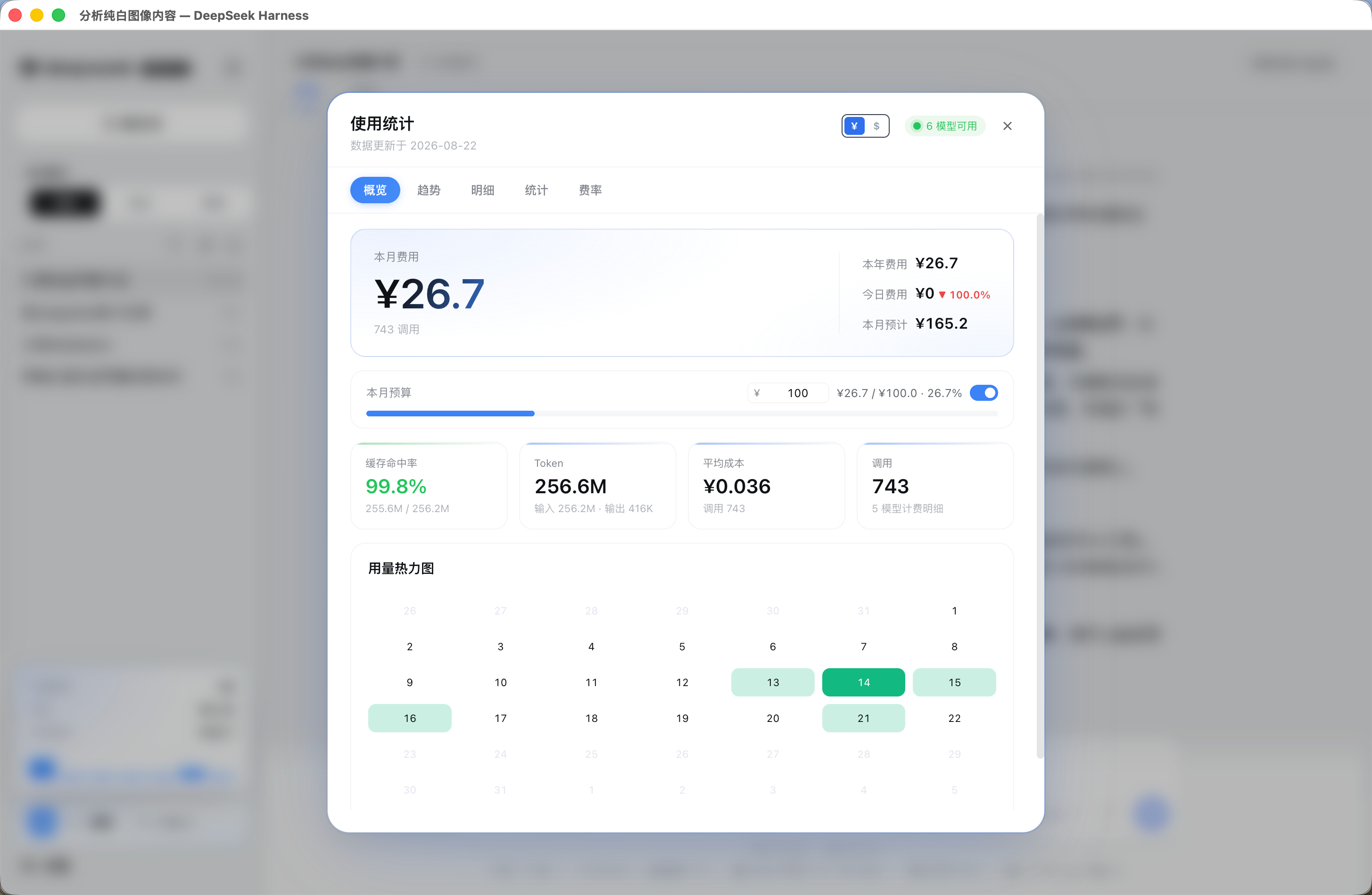 概览：本月费用 Hero、预算进度、KPI 与用量热力图
