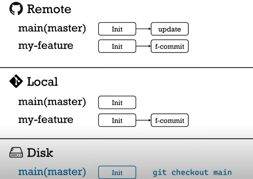 image-20240817193511042