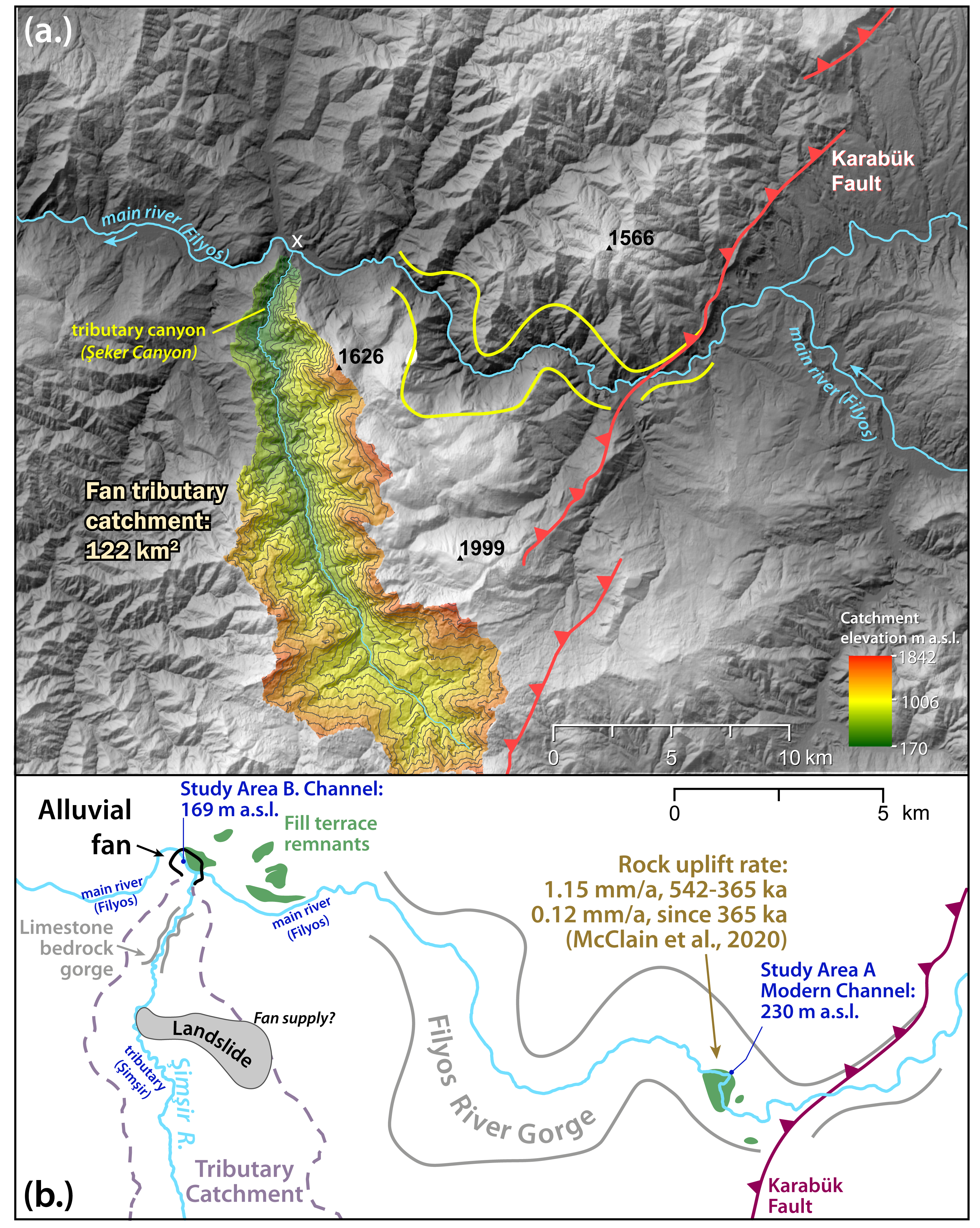Local geomorphology map and diagram — Central Pontides