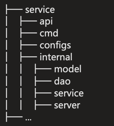 ServiceApplicationProject-v1-structure
