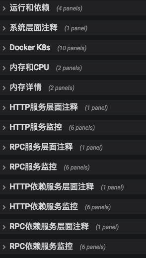 监控指标