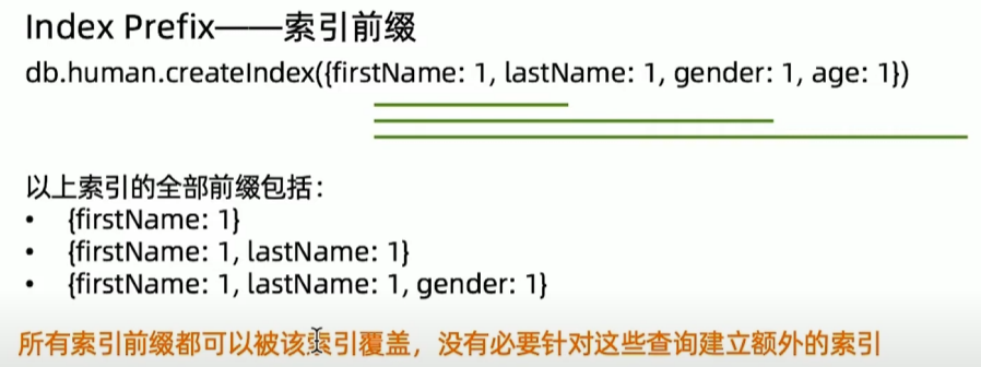 IndexPrefix