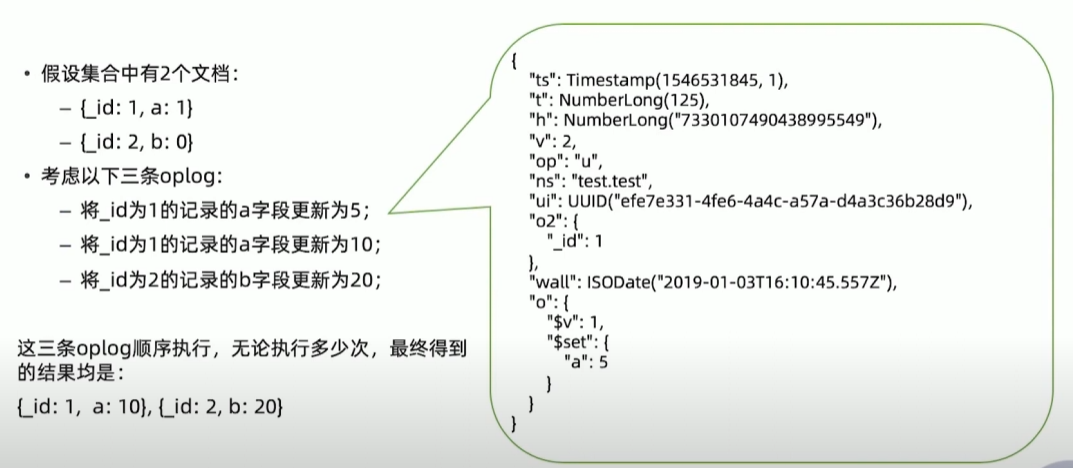 oplog的幂等性