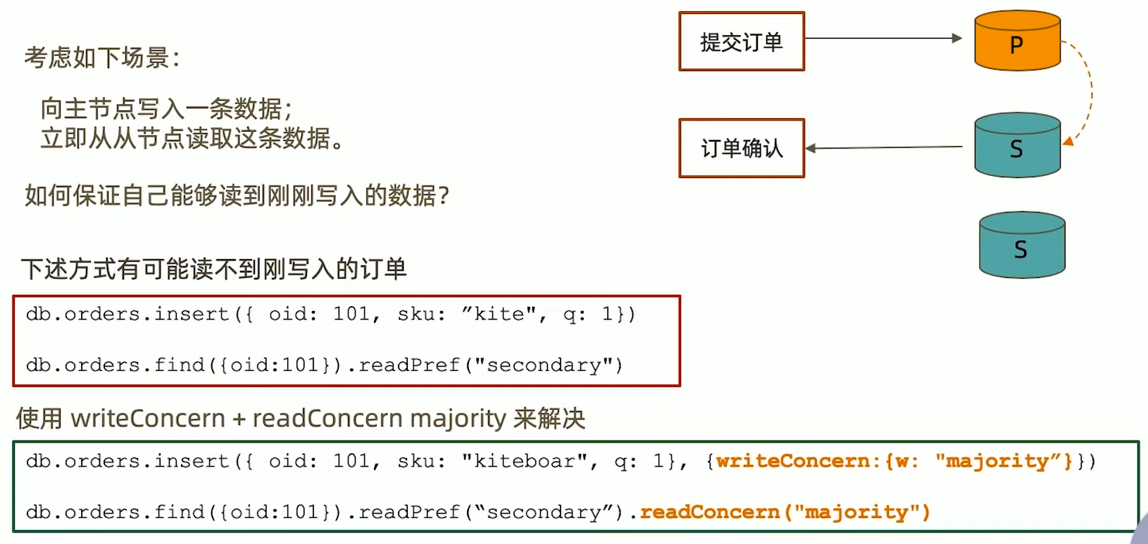 如何实现安全的读写分离