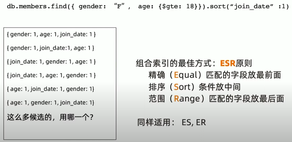 组合索引