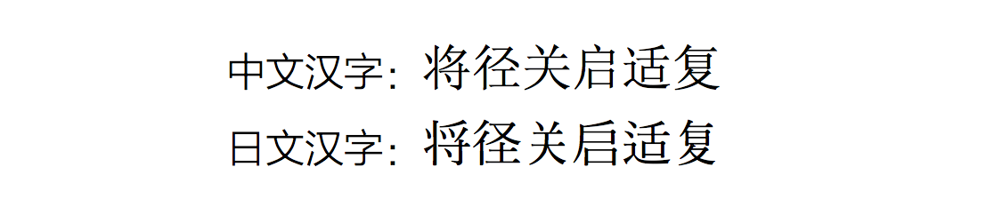 部分汉字的中文和日文字形对比