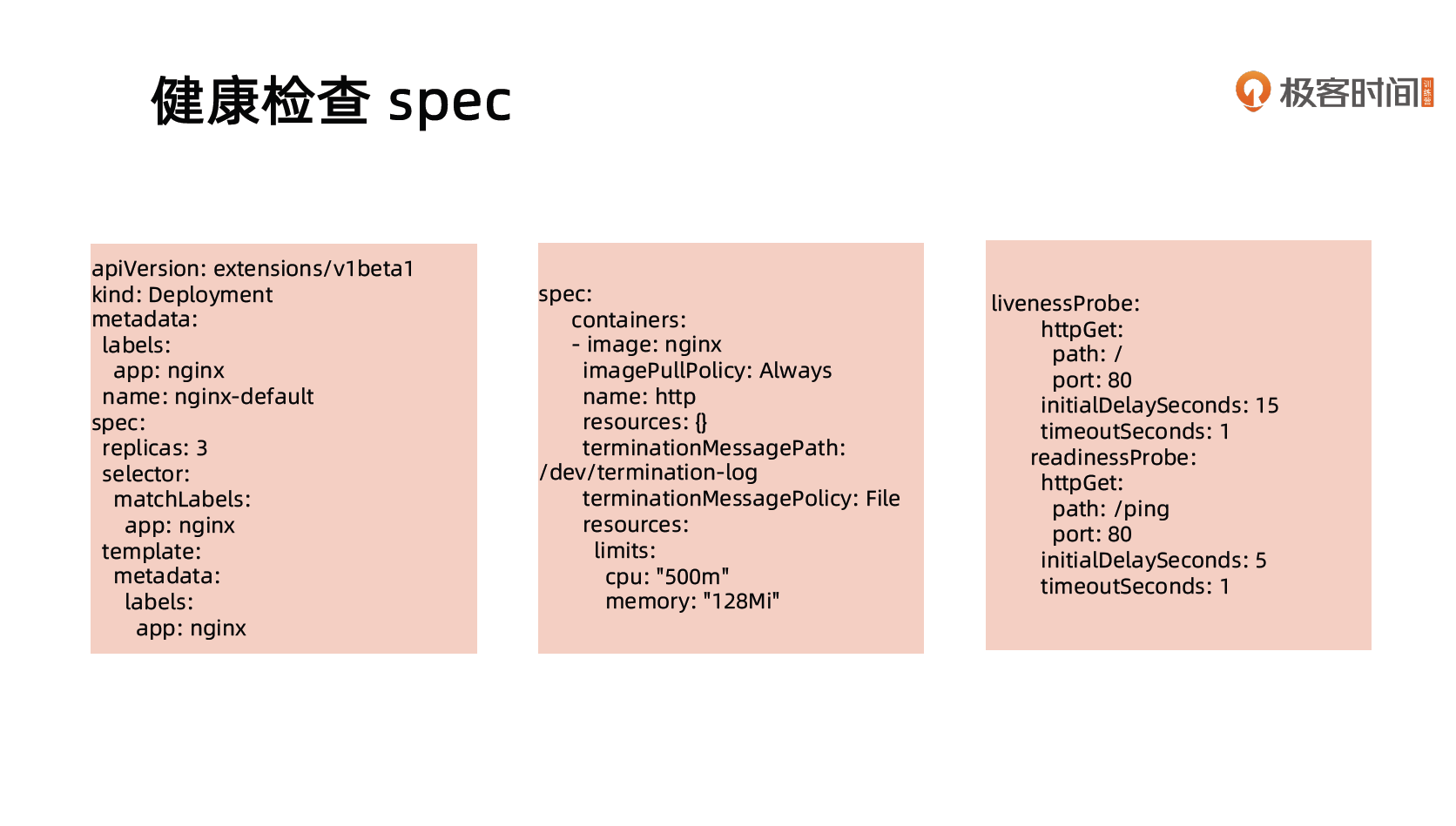 健康检查spec