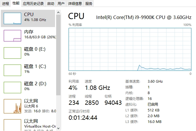 Windows系统的任务管理器界面