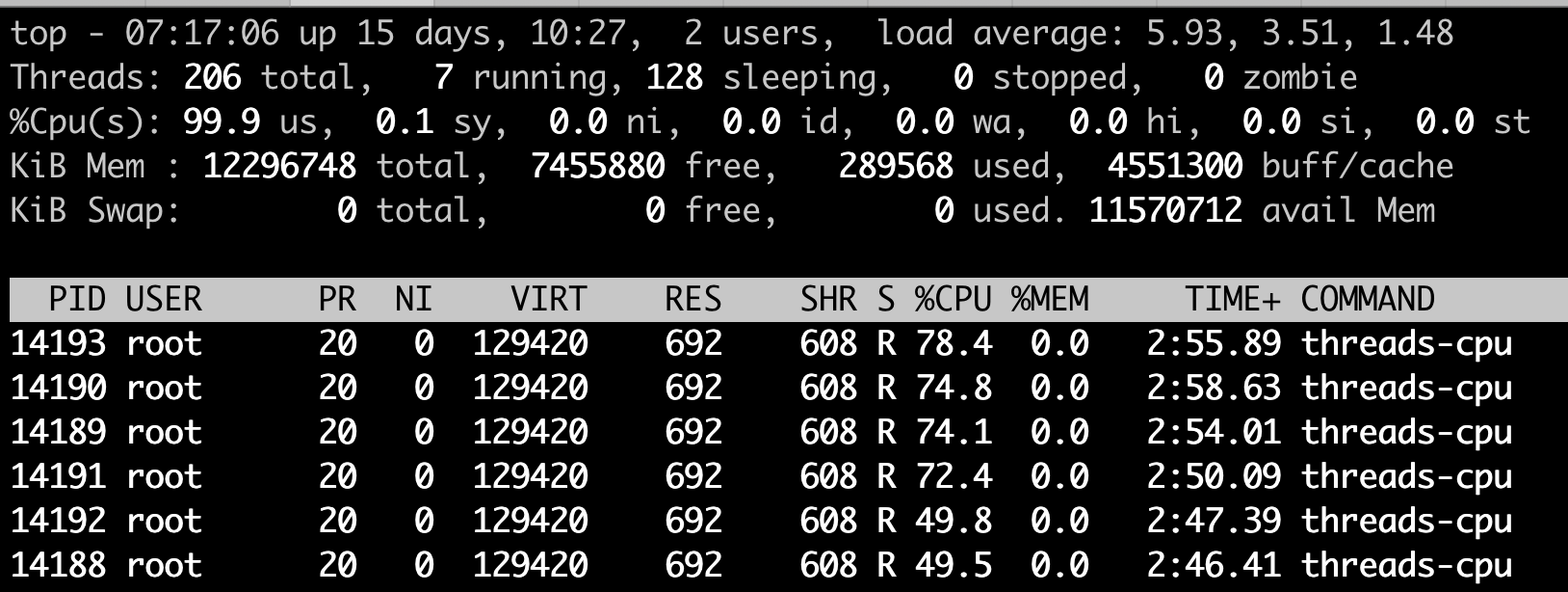 LoadAverage三
