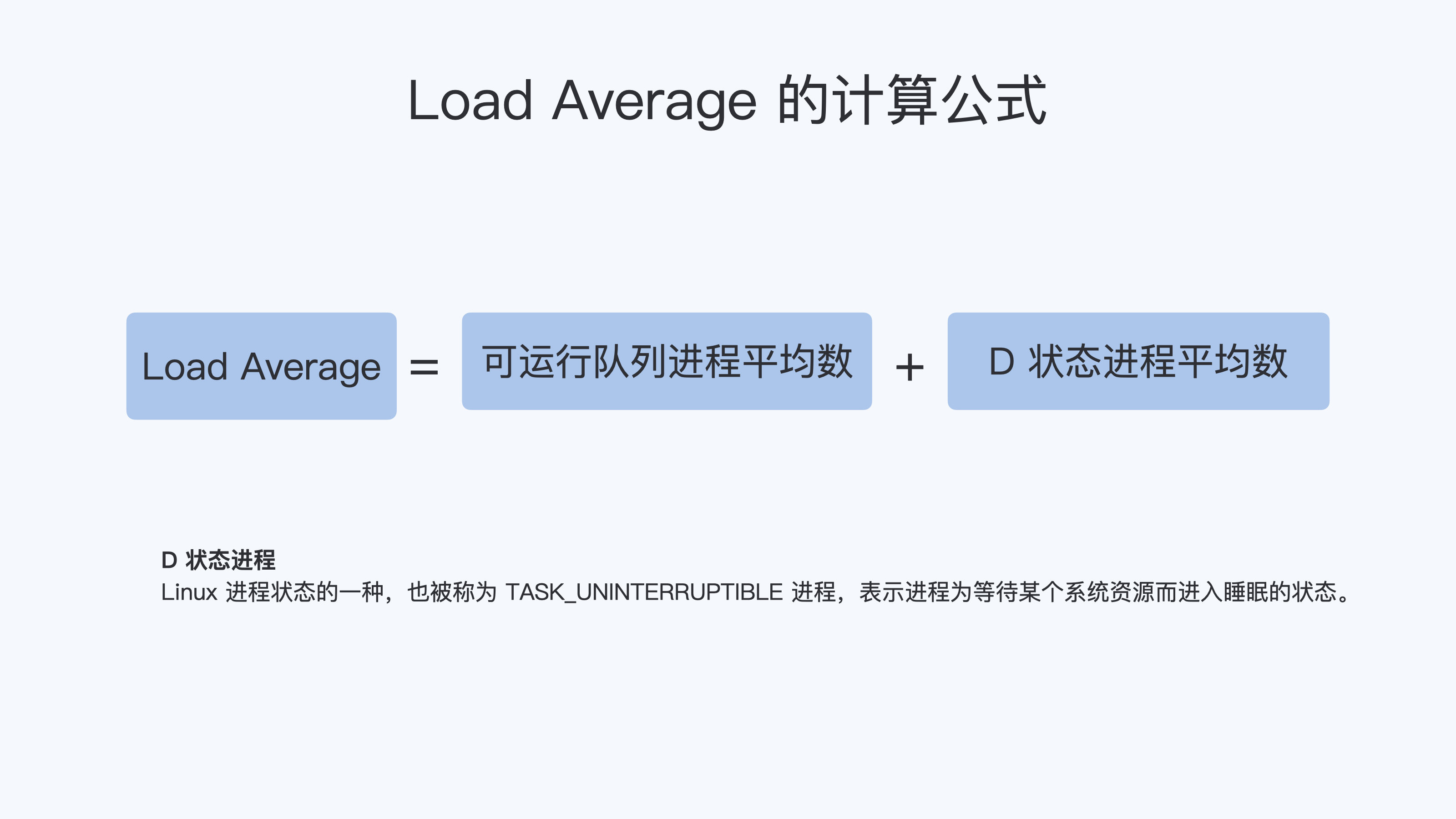 LoadAverage的计算公式