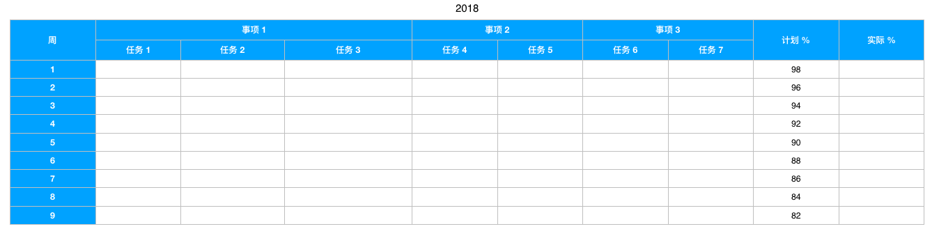 计划跟踪表示意图