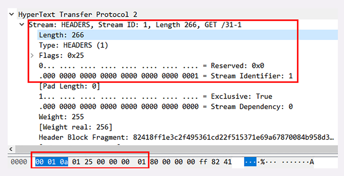HTTP2帧抓包实例