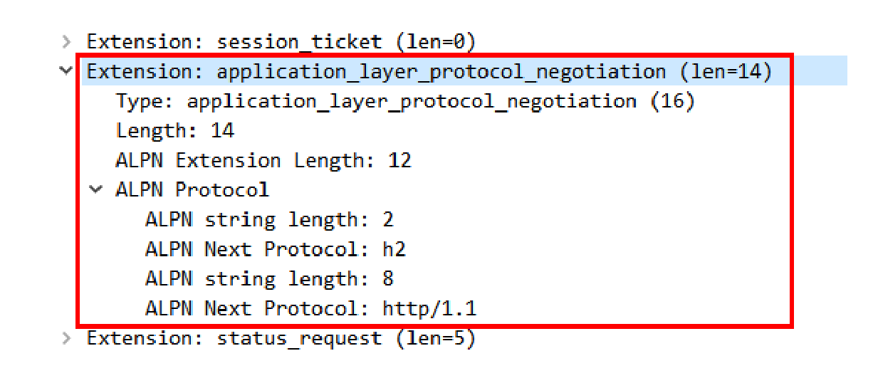 HTTP2的ALPN客户端