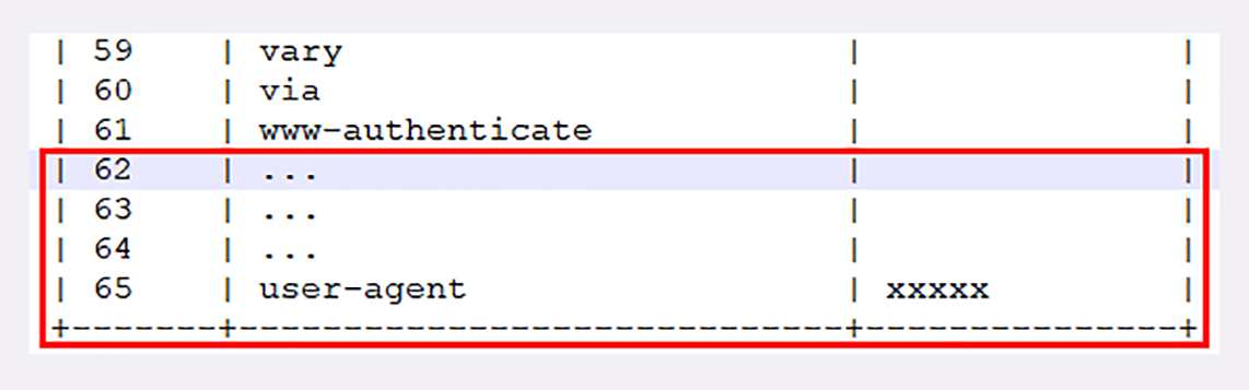 HTTP2的动态表