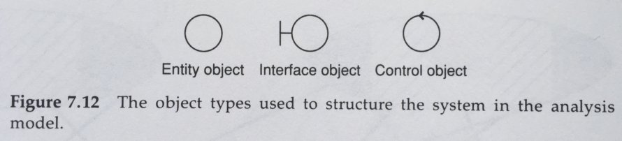 EICObjects