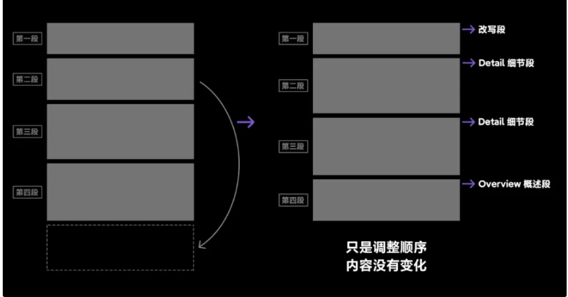 image-20241020032703230