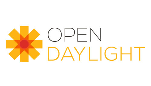 ODL routed rpc 超时问题 