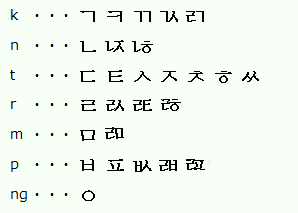 收音