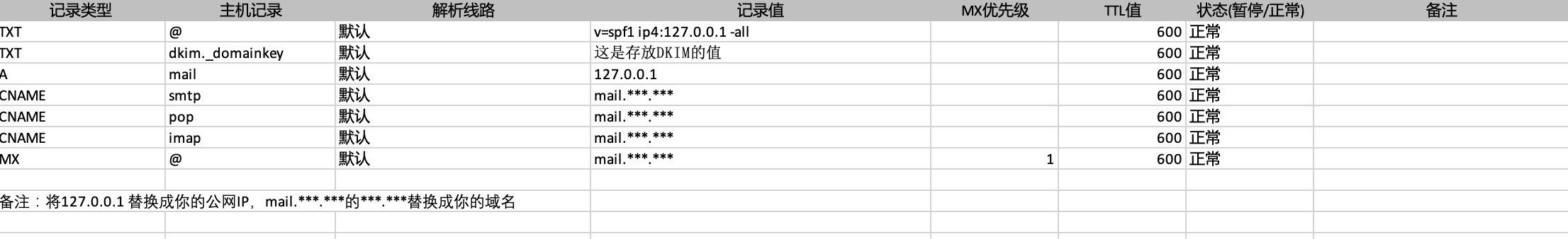 image-20221102001004693