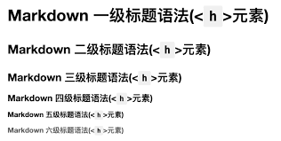 Markdown 标题语法