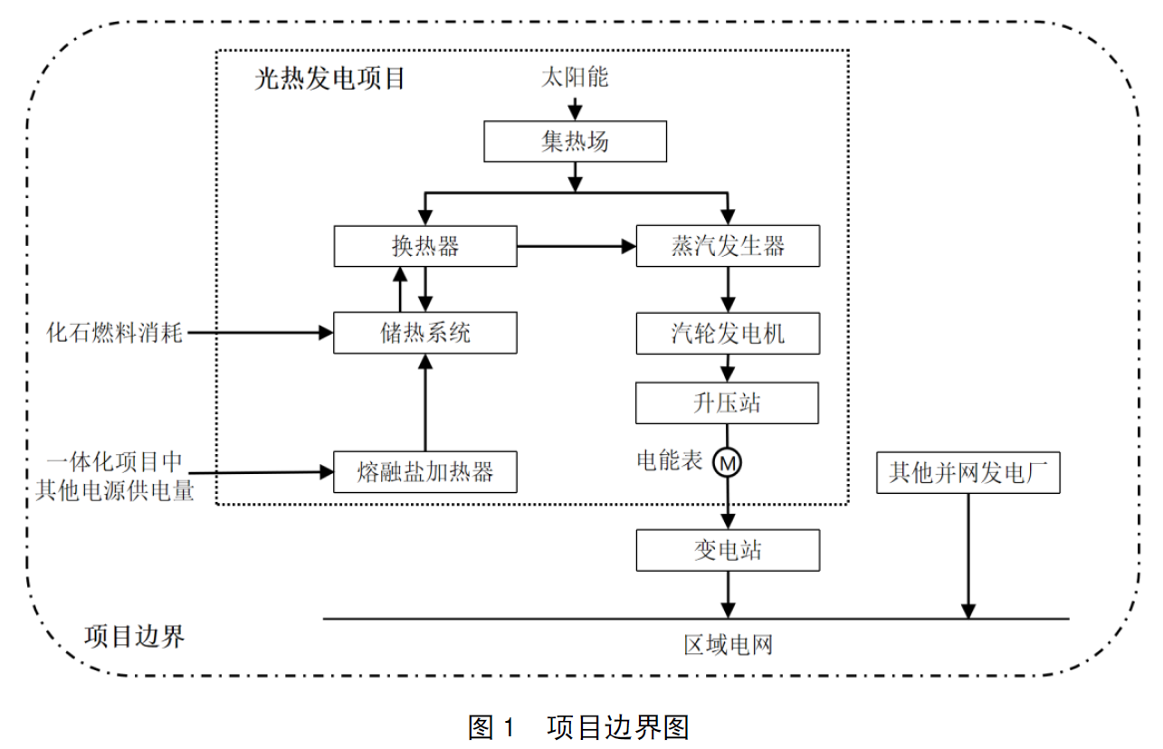 image-20231107160154771
