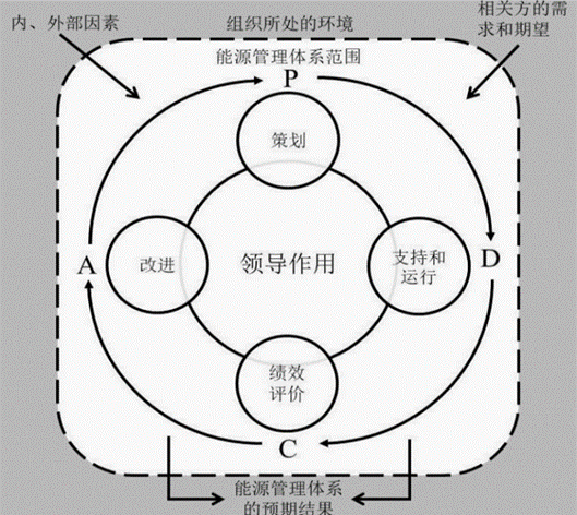 image-20231129215338209