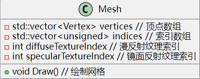 image-20240424221931723