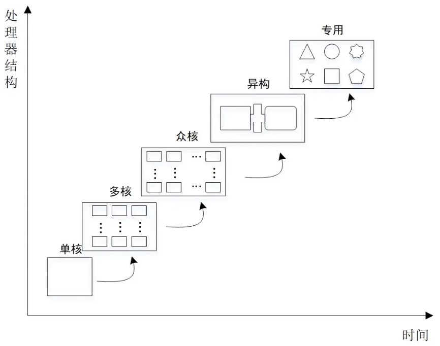 image-20240131142213807