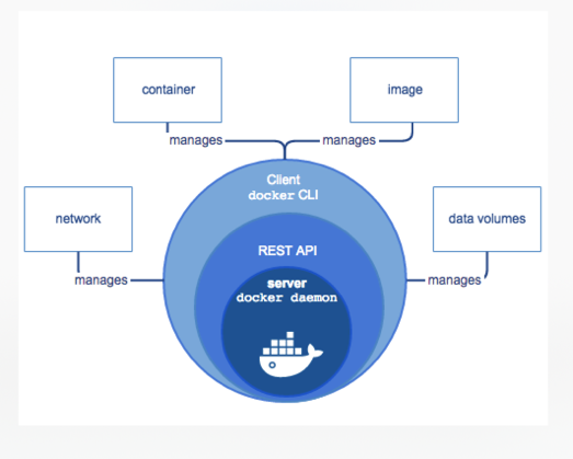 请输入图片描述 请输入图片描述