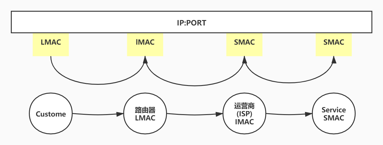 未命名文件