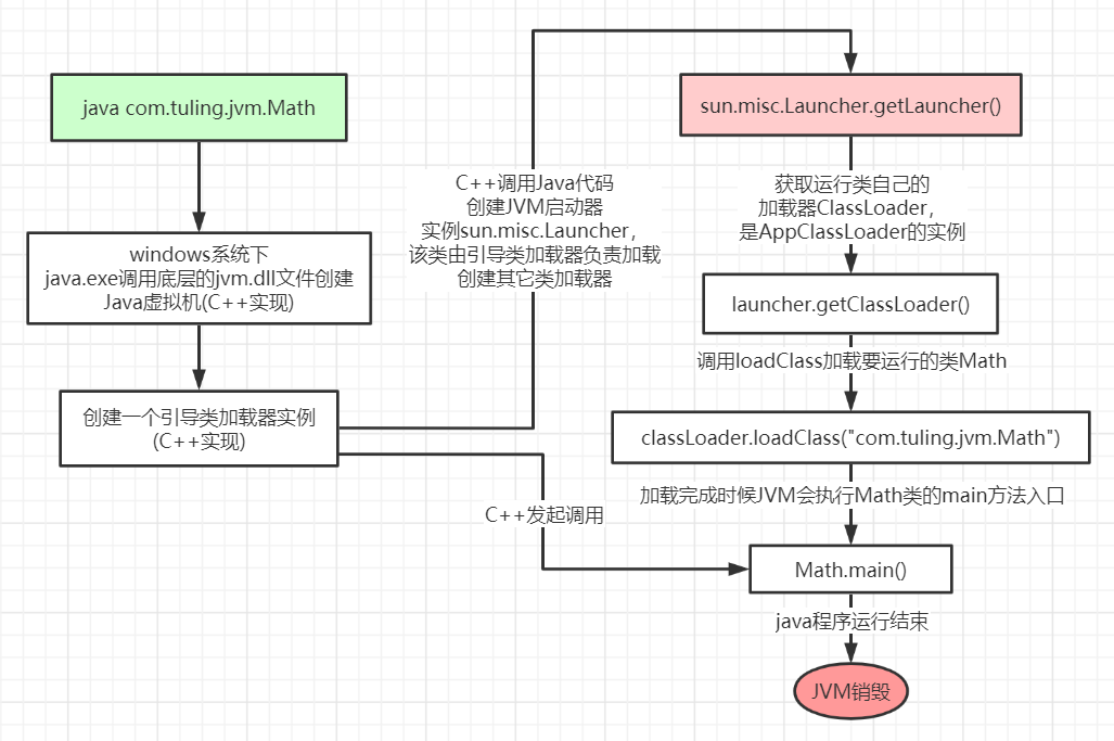 image-20221211114103952