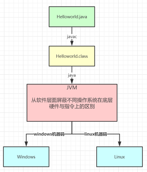 image-20221214090603310