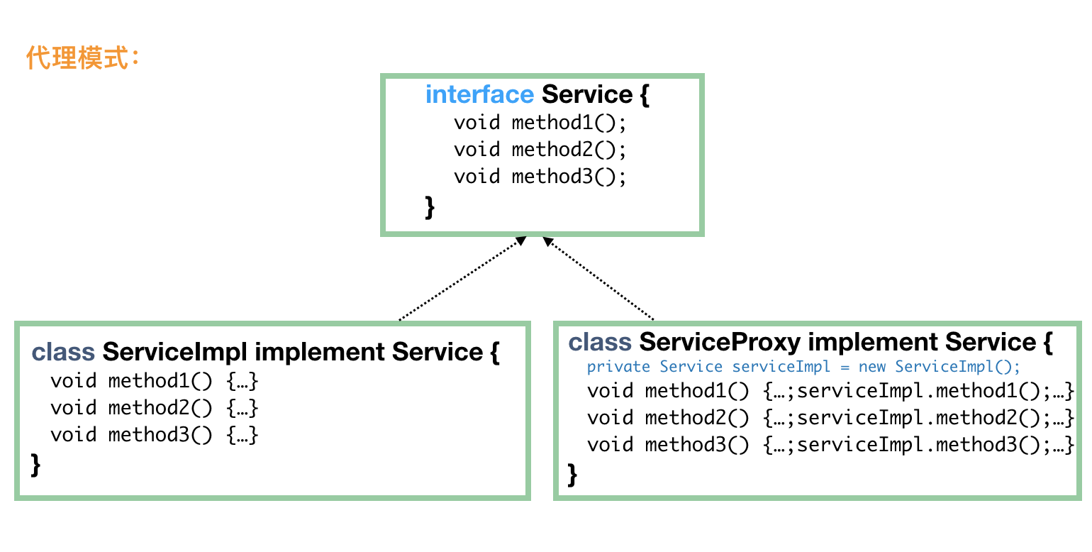 image-20220327113358443