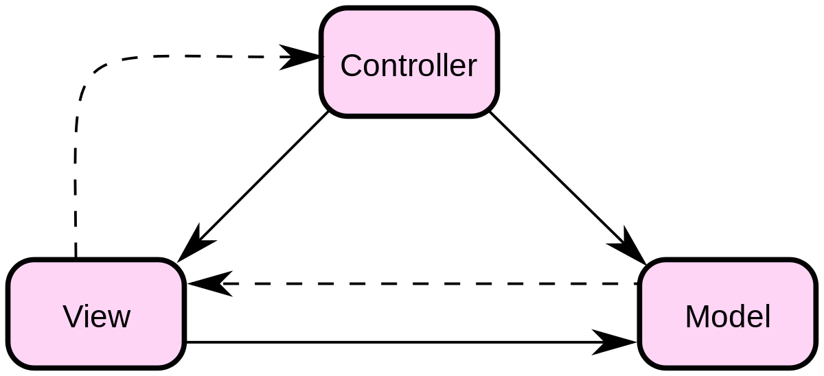 image-20220327113409095