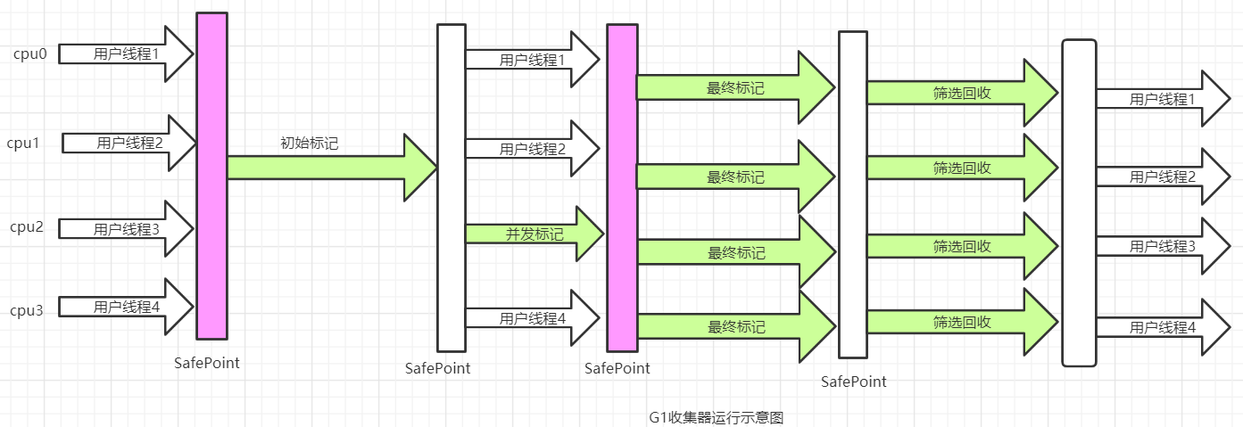 image-20220327114239791