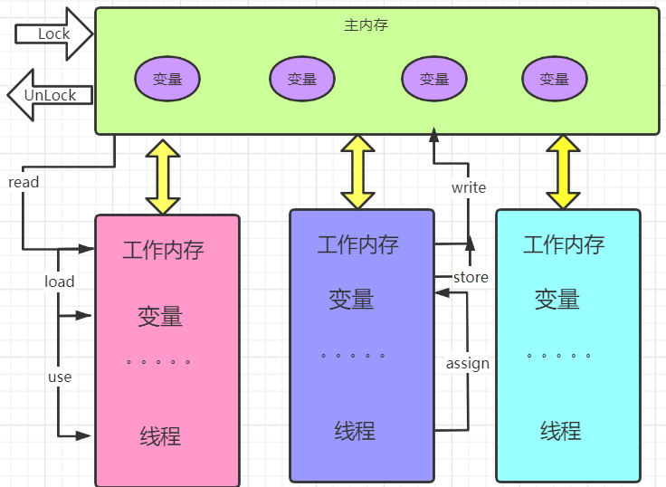 image-20220327114256397