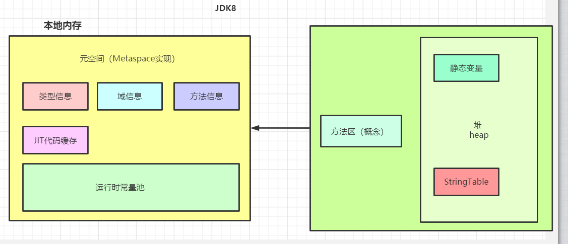 image-20220327114535398
