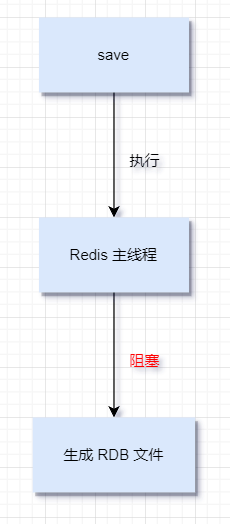 image-20220327120802907