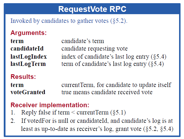 image-20220429201010920