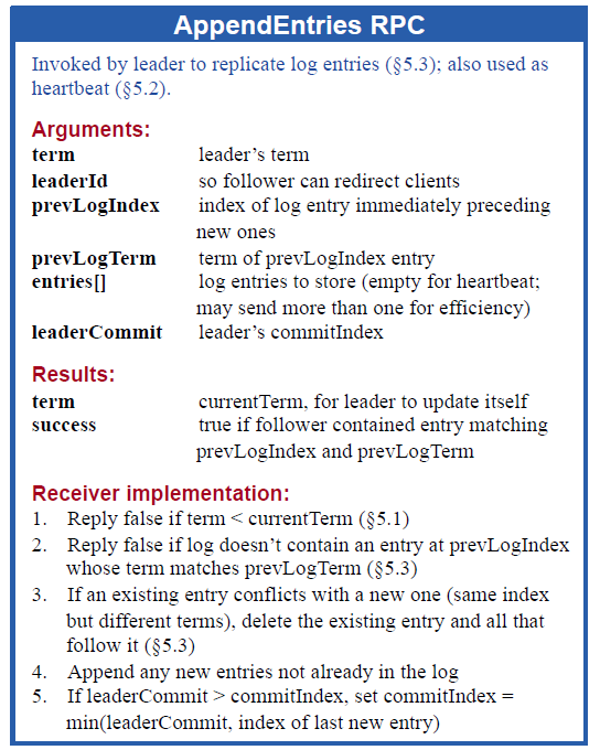 image-20220429201026366