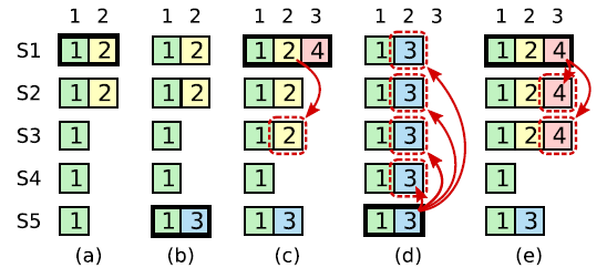 image-20220429201034249