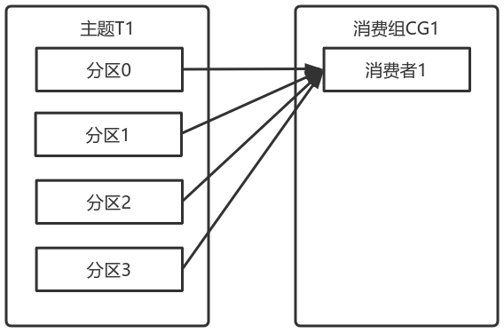 image-20220526081926350