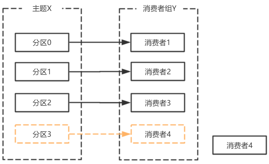 image-20220604172341442