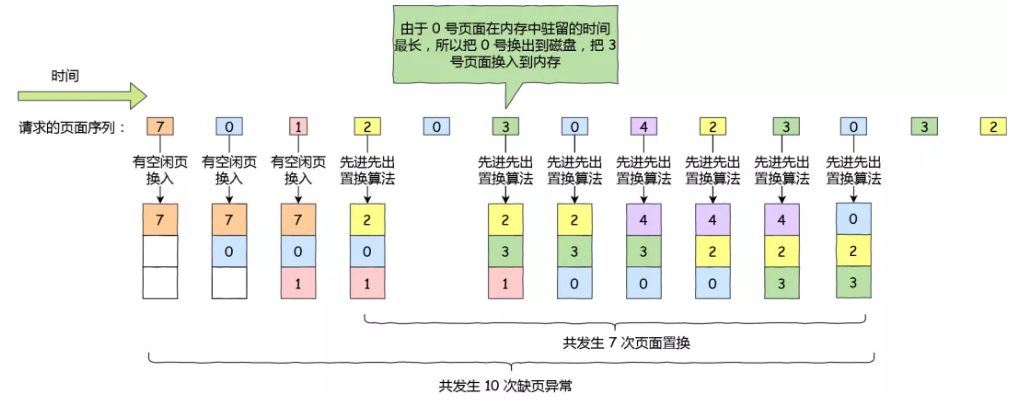 image-20220327122103514