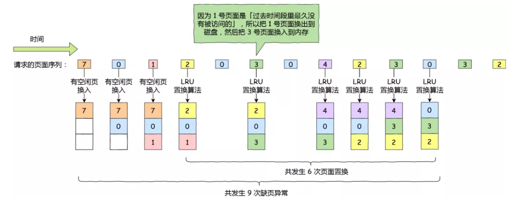 image-20220327122115155