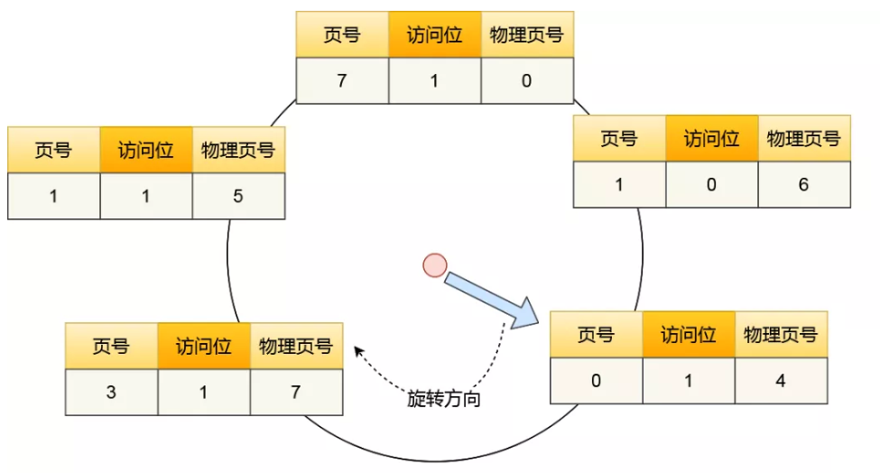 image-20220327122148355