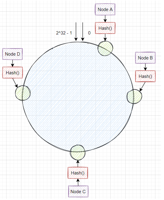 image-20220327123254435