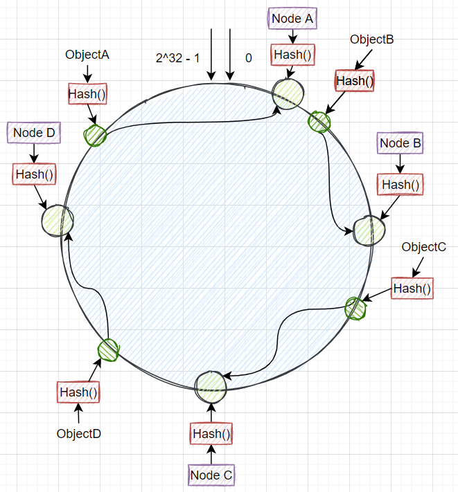 image-20220327123307813