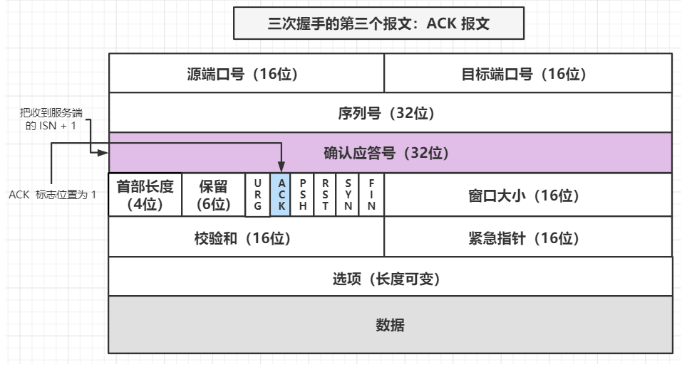 image-20220327124631846